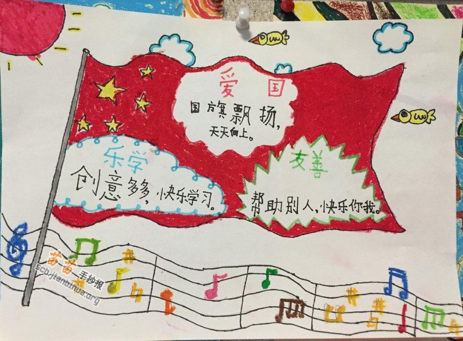 流鼻血应该怎么办呢？游戏画面